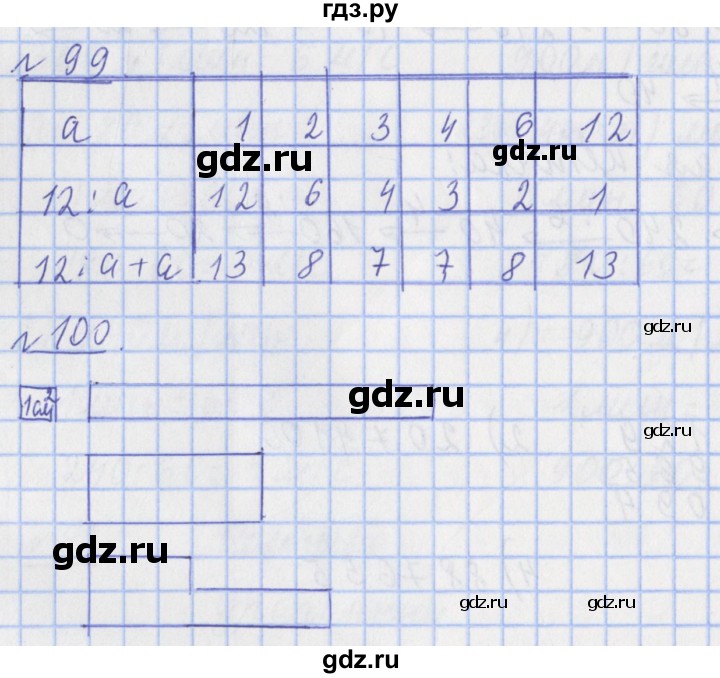 ГДЗ по математике 4 класс Рудницкая рабочая тетрадь  часть 1. страница - 29, Решебник №1 2018