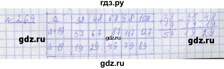 ГДЗ по математике 4 класс Рудницкая рабочая тетрадь  часть 1. страница - 86, Решебник №1 2018