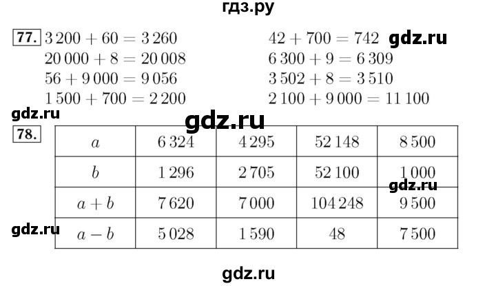 ГДЗ по математике 4 класс Рудницкая рабочая тетрадь  часть 1. страница - 23, Решебник №3 2018