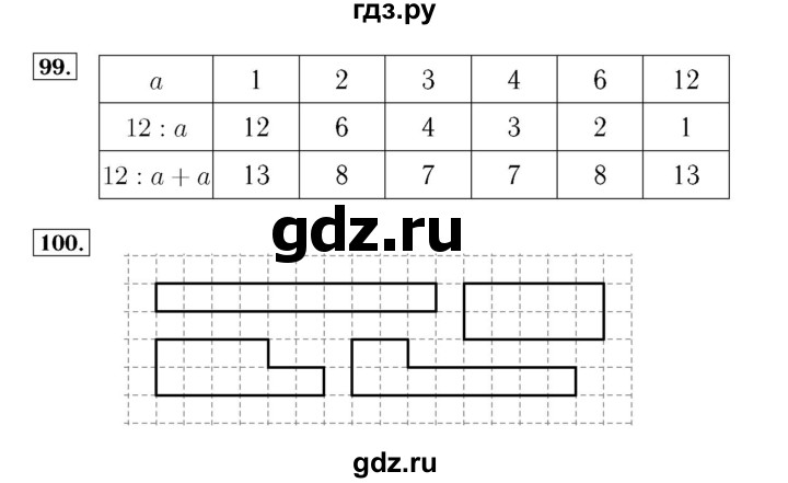 ГДЗ по математике 4 класс Рудницкая рабочая тетрадь  часть 1. страница - 29, Решебник №3 2018