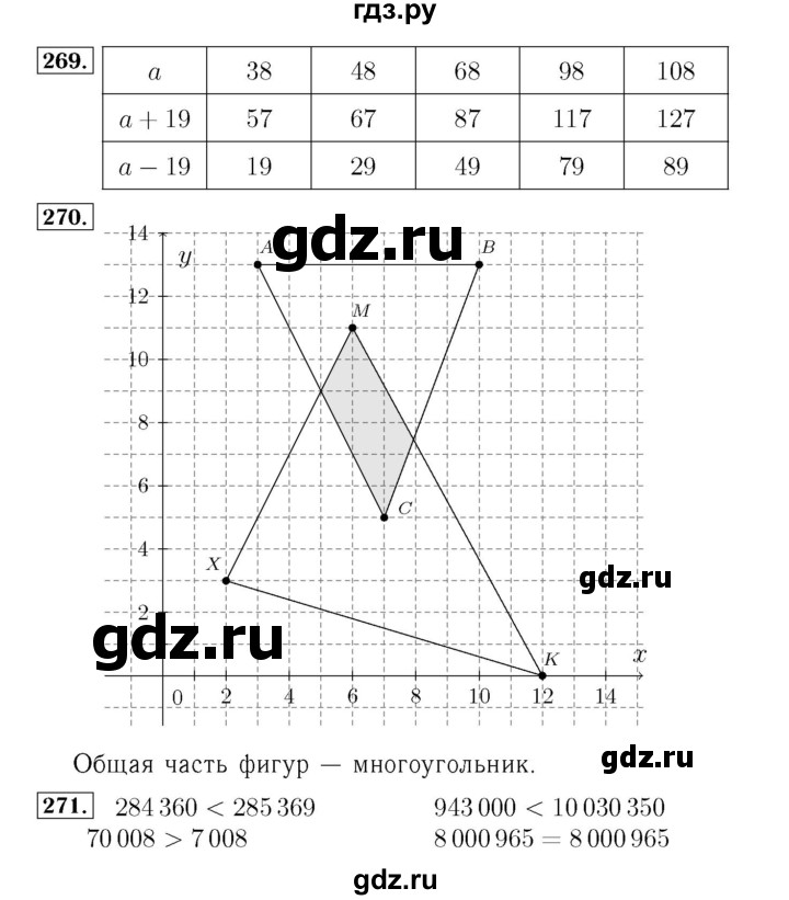 ГДЗ по математике 4 класс Рудницкая рабочая тетрадь  часть 1. страница - 86, Решебник №3 2018