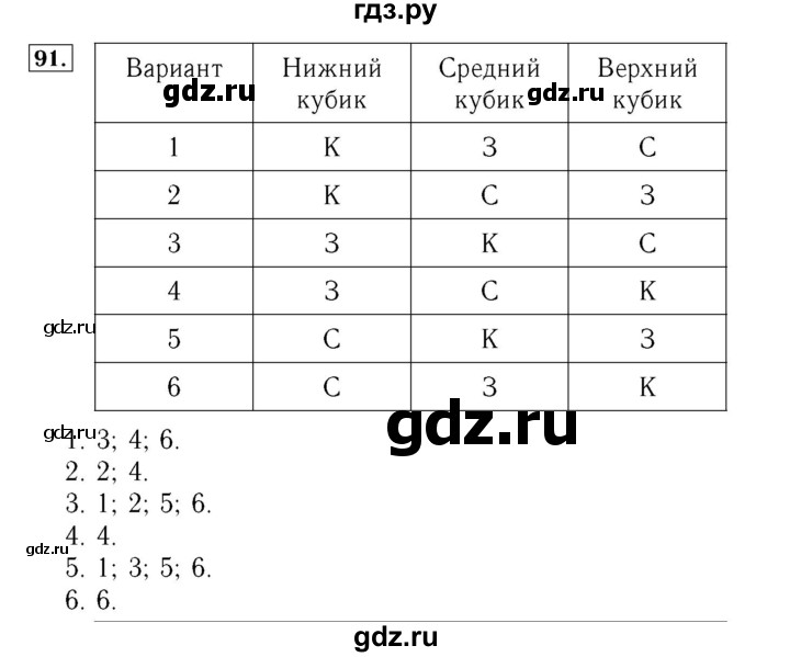 ГДЗ по математике 4 класс Рудницкая рабочая тетрадь  часть 2. страница - 31, Решебник №3 2018