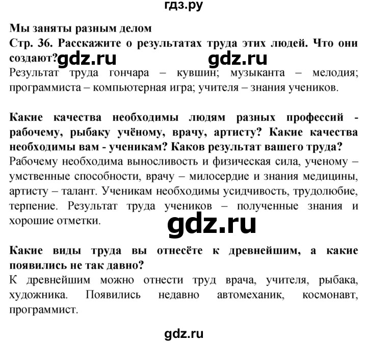 ГДЗ по окружающему миру 1 класс Дмитриева   часть 2 (страница) - 36, Решебник