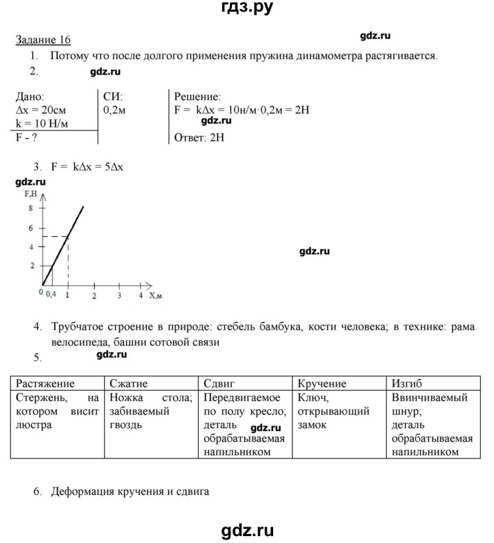 ГДЗ по физике 8 класс Пурышева   вопросы и задания. параграф - 16, Решебник