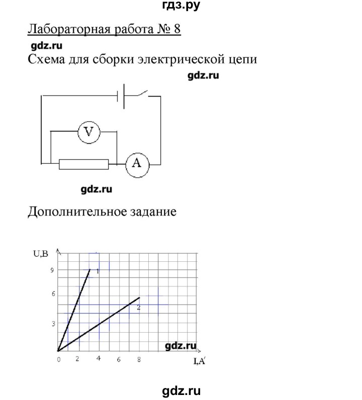 Физика 7 класс лабораторная работа номер 8. Гдз физика 8 класс лабораторные работы. Лабораторная работа по физике 8 класс задачи. Как оформлять лабораторную работу по физике 8 класс. Физика 8 класс лабораторные работы контрольные задания.