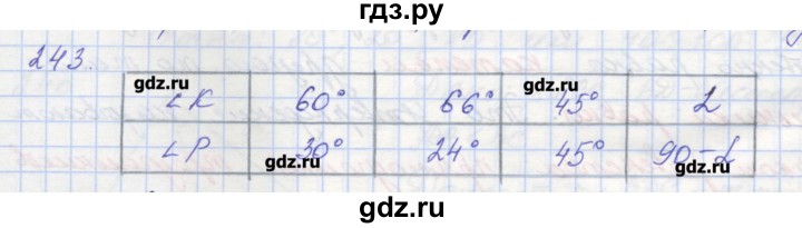 ГДЗ по геометрии 7 класс Мерзляк рабочая тетрадь  упражнение - 243, Решебник