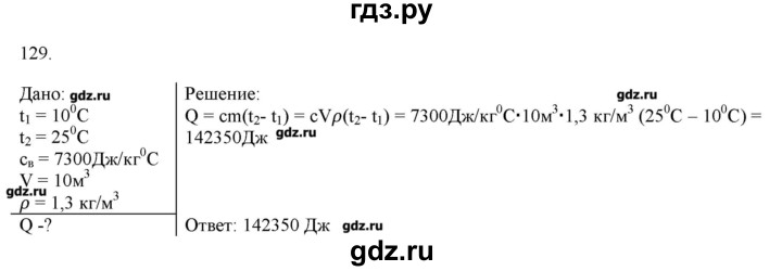 ГДЗ по физике 8 класс Пурышева рабочая тетрадь  упражнение - 129, Решебник