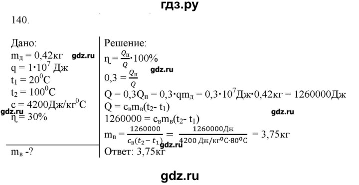 ГДЗ по физике 8 класс Пурышева рабочая тетрадь  упражнение - 140, Решебник