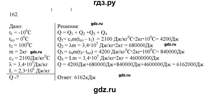 ГДЗ по физике 8 класс Пурышева рабочая тетрадь  упражнение - 162, Решебник