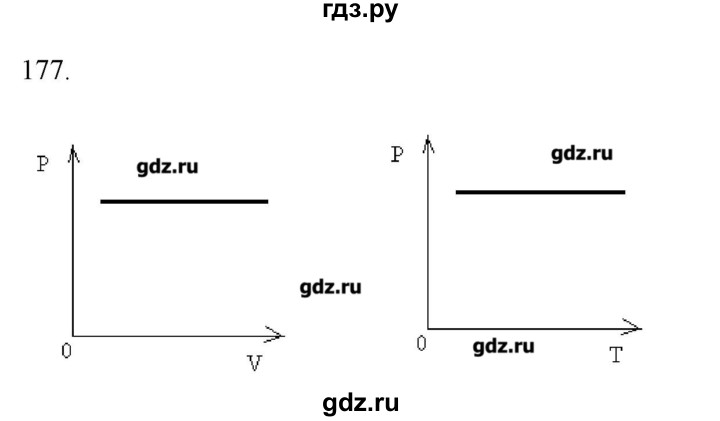 ГДЗ по физике 8 класс Пурышева рабочая тетрадь  упражнение - 177, Решебник