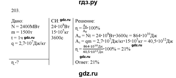 ГДЗ по физике 8 класс Пурышева рабочая тетрадь  упражнение - 203, Решебник