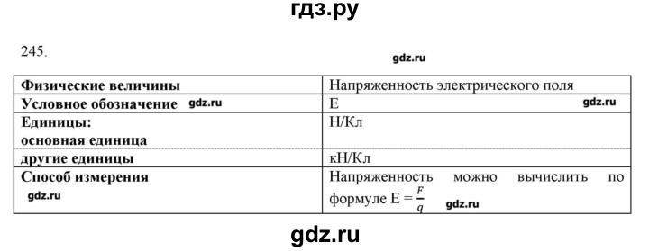 ГДЗ по физике 8 класс Пурышева рабочая тетрадь  упражнение - 245, Решебник