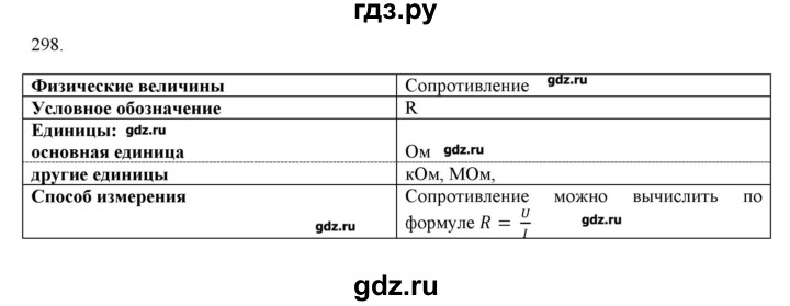 ГДЗ по физике 8 класс Пурышева рабочая тетрадь  упражнение - 298, Решебник