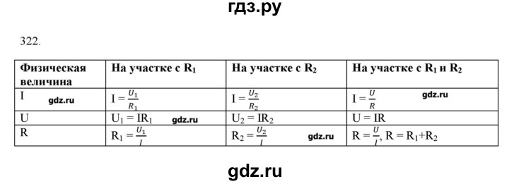 ГДЗ по физике 8 класс Пурышева рабочая тетрадь  упражнение - 322, Решебник