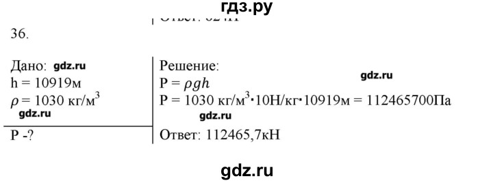 ГДЗ по физике 8 класс Пурышева рабочая тетрадь  упражнение - 36, Решебник