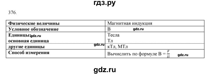 ГДЗ по физике 8 класс Пурышева рабочая тетрадь  упражнение - 376, Решебник
