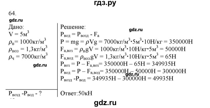 ГДЗ по физике 8 класс Пурышева рабочая тетрадь  упражнение - 64, Решебник