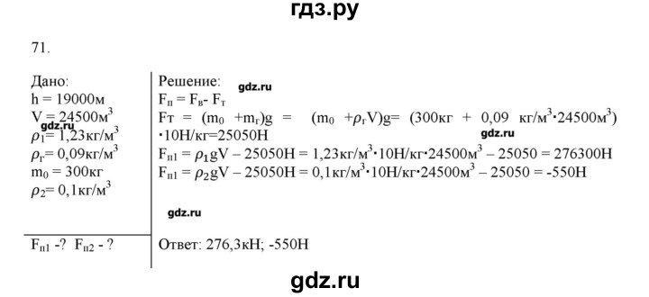 ГДЗ по физике 8 класс Пурышева рабочая тетрадь  упражнение - 71, Решебник