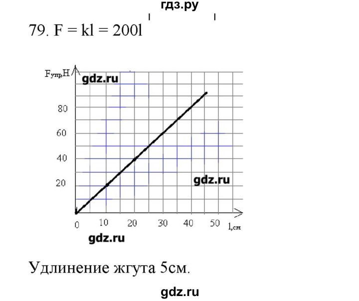 ГДЗ по физике 8 класс Пурышева рабочая тетрадь  упражнение - 79, Решебник
