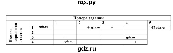 ГДЗ по физике 8 класс Пурышева рабочая тетрадь  тренировочный тест / тест №2. вариант - 1, Решебник