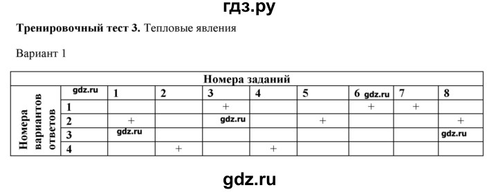 ГДЗ по физике 8 класс Пурышева рабочая тетрадь  тренировочный тест / тест №3. вариант - 1, Решебник