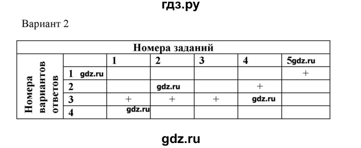 ГДЗ по физике 8 класс Пурышева рабочая тетрадь  тренировочный тест / тест №8. вариант - 2, Решебник