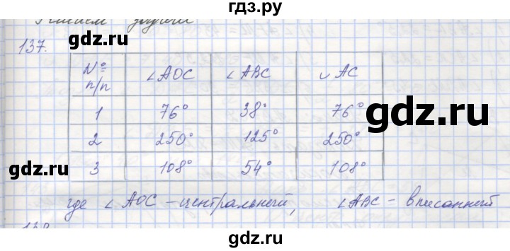 ГДЗ по геометрии 8 класс Мерзляк рабочая тетрадь  упражнение - 137, Решебник
