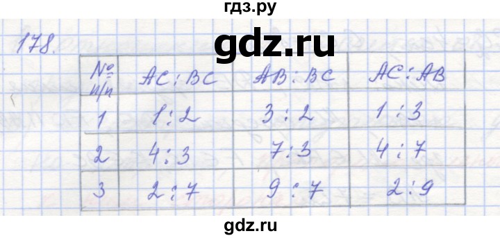 ГДЗ по геометрии 8 класс Мерзляк рабочая тетрадь  упражнение - 178, Решебник