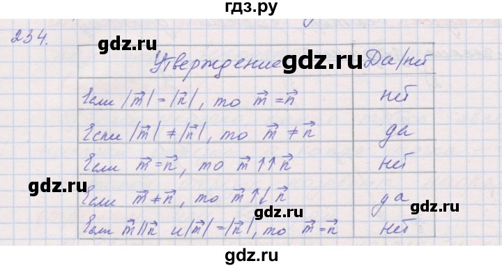 ГДЗ по геометрии 9 класс Мерзляк рабочая тетрадь  упражнение - 234, Решебник
