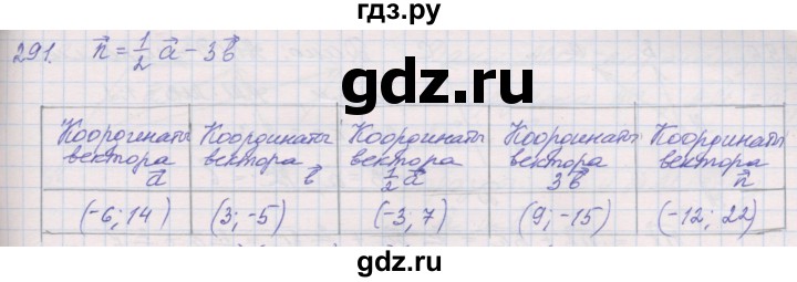 ГДЗ по геометрии 9 класс Мерзляк рабочая тетрадь  упражнение - 291, Решебник
