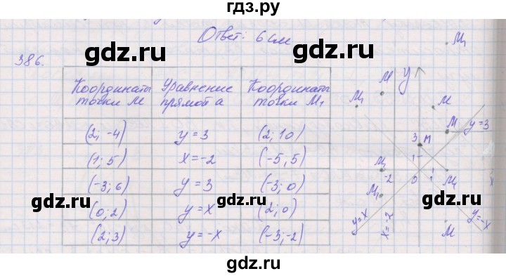 ГДЗ по геометрии 9 класс Мерзляк рабочая тетрадь  упражнение - 386, Решебник