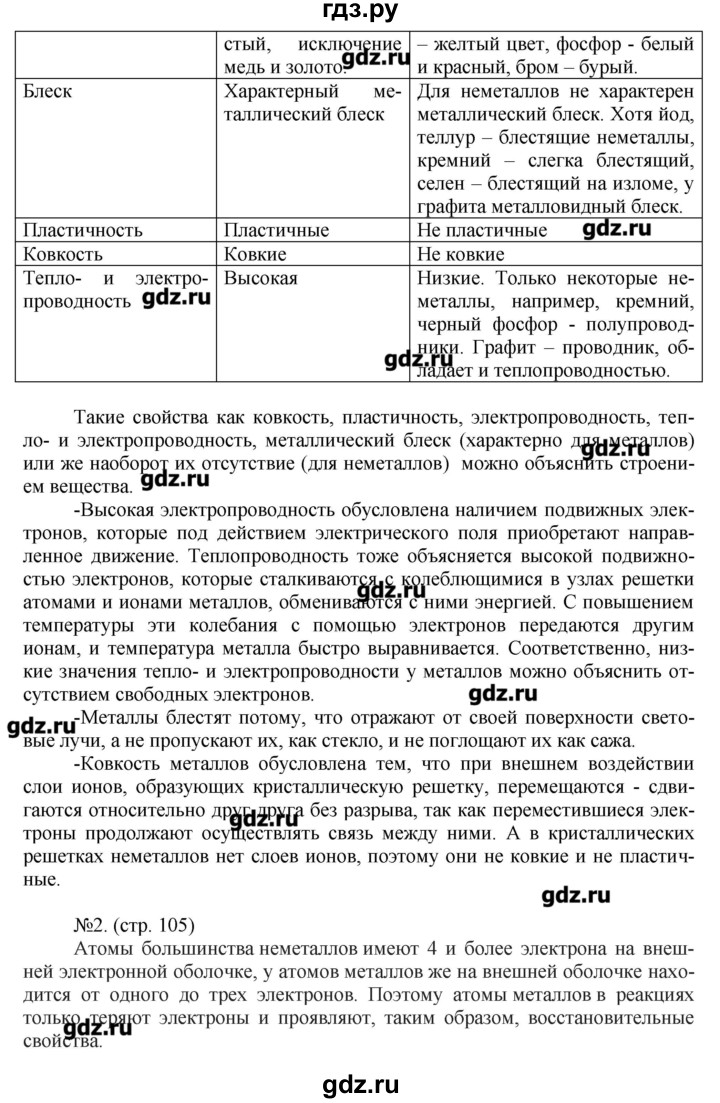 ГДЗ страница 105 химия 9 класс тетрадь-тренажёр Гара