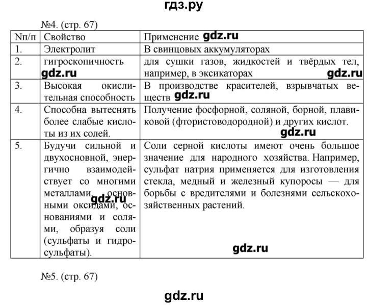 ГДЗ по химии 9 класс Гара тетрадь-тренажёр  страница - 67, Решебник №1