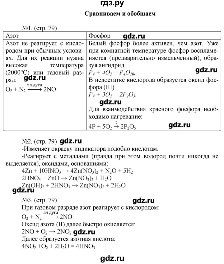 ГДЗ по химии 9 класс Гара тетрадь-тренажёр  страница - 79, Решебник №1