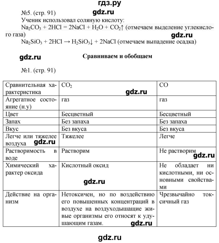 ГДЗ по химии 9 класс Гара тетрадь-тренажёр  страница - 91, Решебник №1