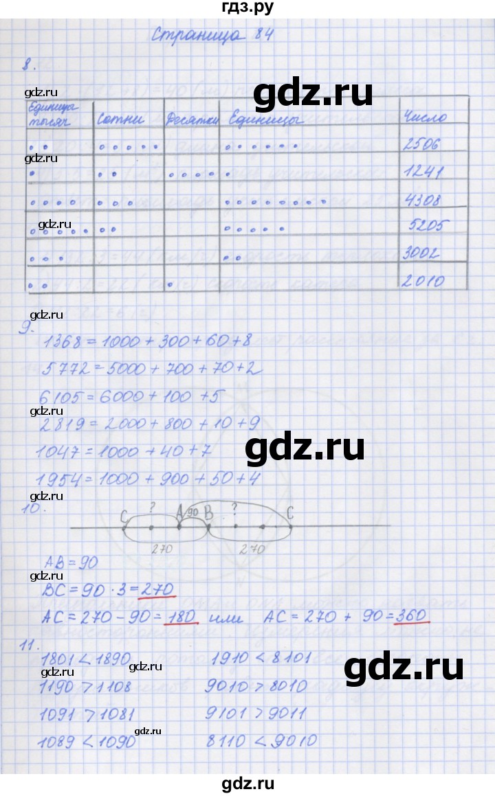 ГДЗ по математике 4 класс Дорофеев рабочая тетрадь  часть 1. страница - 84, Решебник №1 к тетради 2020