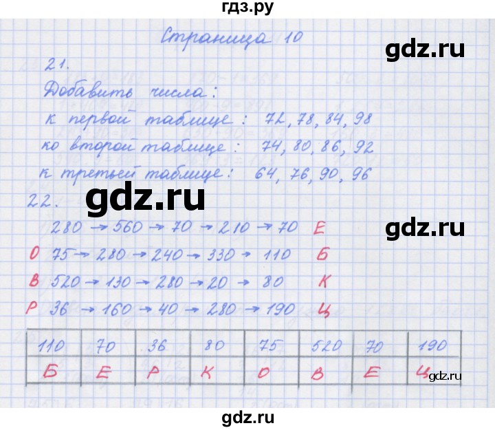 ГДЗ по математике 4 класс Дорофеев рабочая тетрадь  часть 1. страница - 10, Решебник №1 2020
