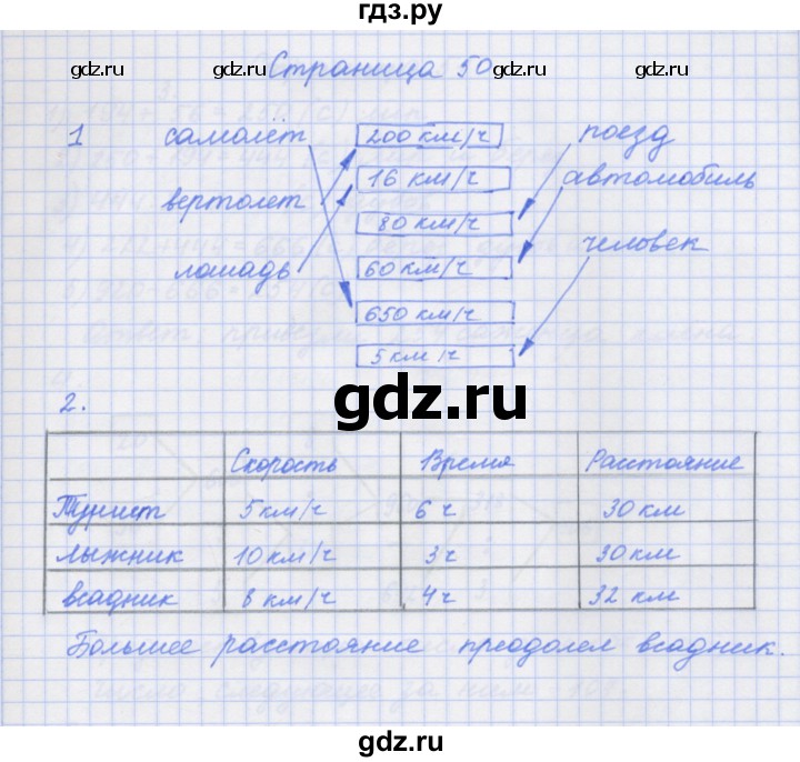 ГДЗ по математике 4 класс Дорофеев рабочая тетрадь  часть 1. страница - 50, Решебник №1 2020