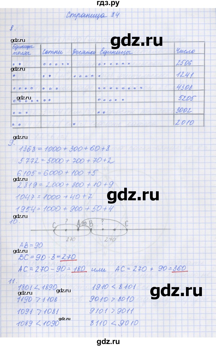 ГДЗ по математике 4 класс Дорофеев рабочая тетрадь  часть 1. страница - 84, Решебник №1 2020