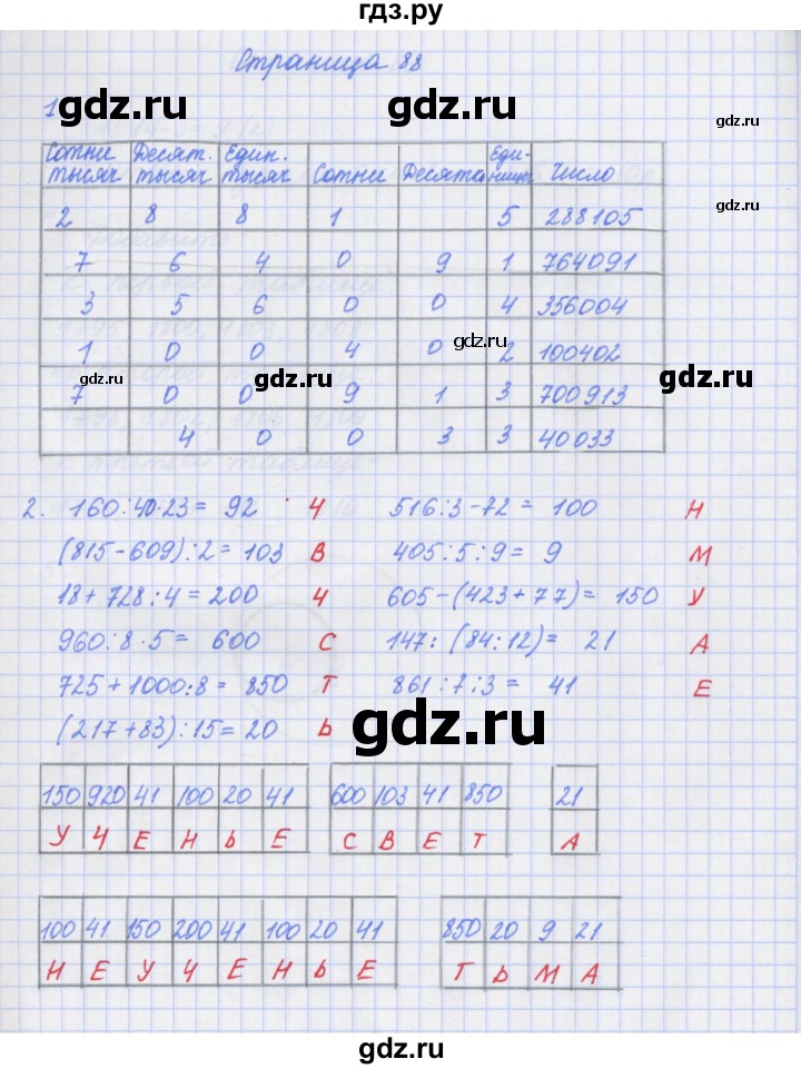 ГДЗ по математике 4 класс Дорофеев рабочая тетрадь  часть 1. страница - 88, Решебник №1 2020