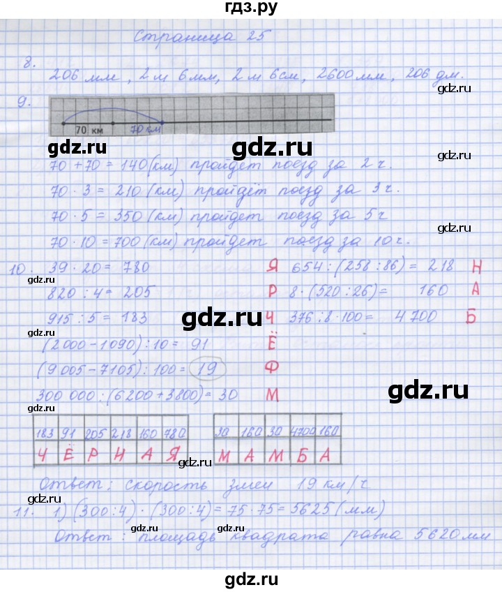 ГДЗ по математике 4 класс Дорофеев рабочая тетрадь  часть 2. страница - 25, Решебник №1 2020