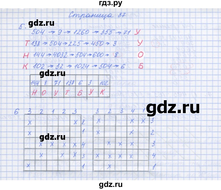 ГДЗ по математике 4 класс Дорофеев рабочая тетрадь  часть 2. страница - 87, Решебник №1 2020