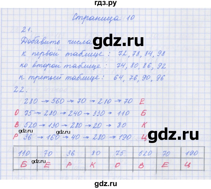 ГДЗ по математике 4 класс Дорофеев рабочая тетрадь  часть 1. страница - 10, Решебник №1 2018