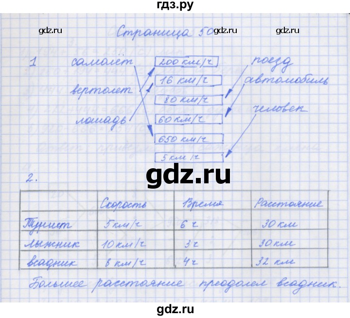 ГДЗ по математике 4 класс Дорофеев рабочая тетрадь  часть 1. страница - 50, Решебник №1 2018