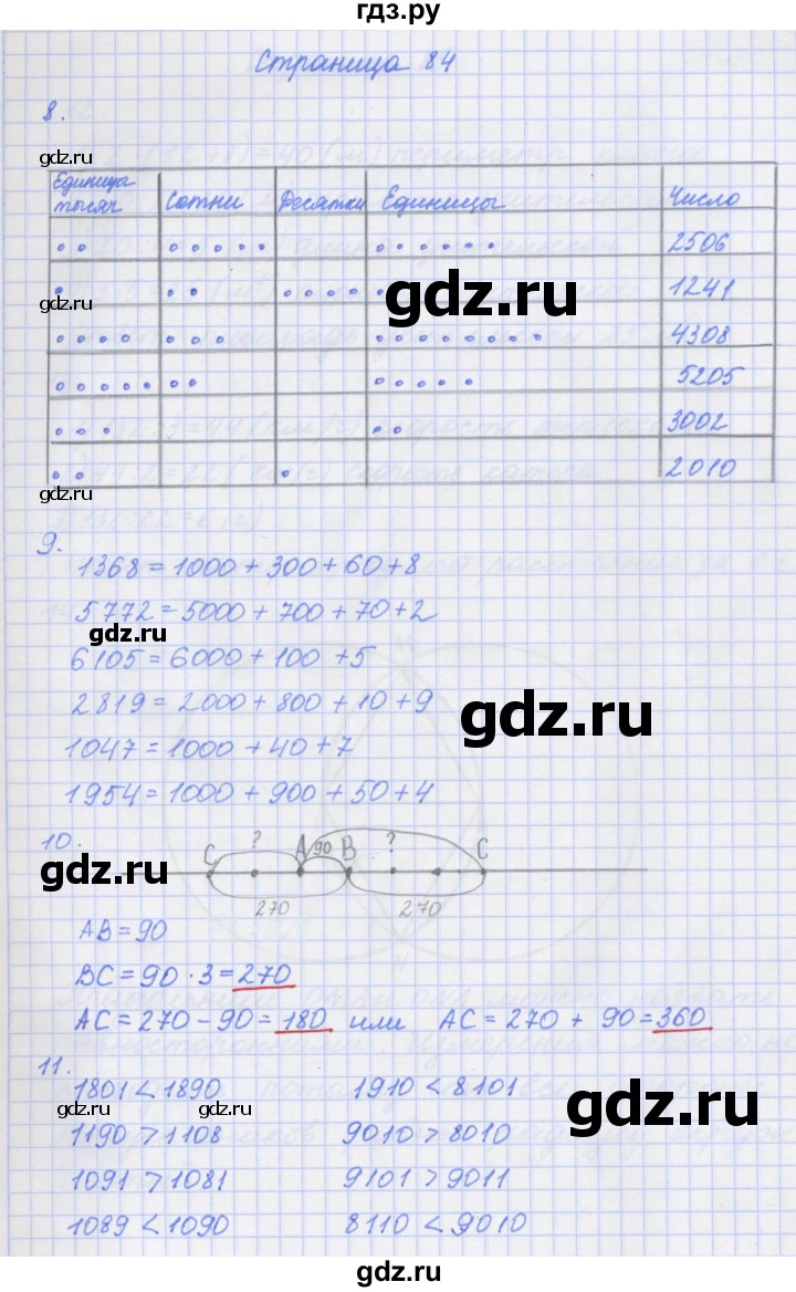 ГДЗ по математике 4 класс Дорофеев рабочая тетрадь  часть 1. страница - 84, Решебник №1 2018