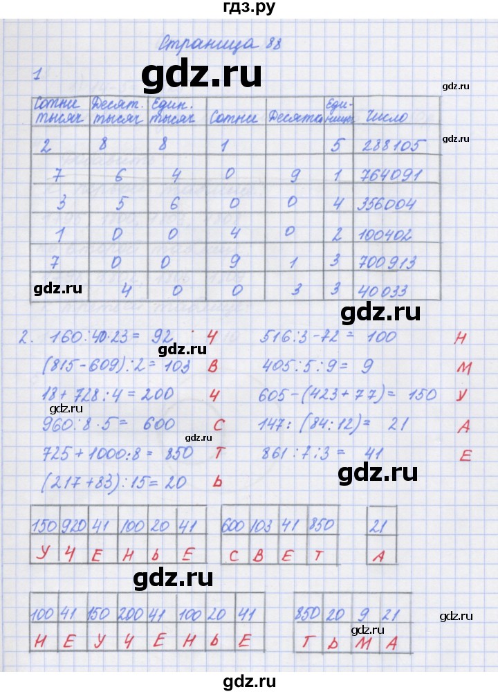 ГДЗ по математике 4 класс Дорофеев рабочая тетрадь  часть 1. страница - 88, Решебник №1 2018