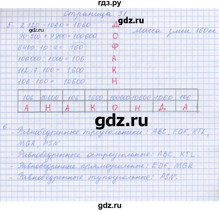 ГДЗ по математике 4 класс Дорофеев рабочая тетрадь  часть 2. страница - 31, Решебник №1 2018