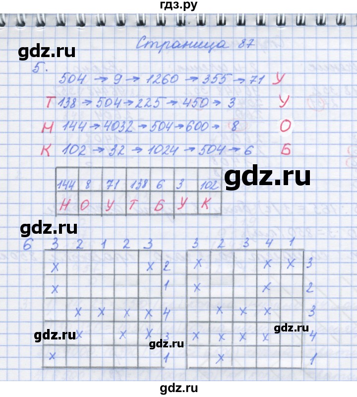 ГДЗ по математике 4 класс Дорофеев рабочая тетрадь  часть 2. страница - 87, Решебник №1 2018