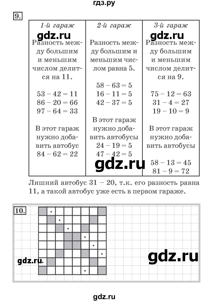 ГДЗ по математике 4 класс Дорофеев рабочая тетрадь  часть 2. страница - 94, Решебник №2 к тетради 2017