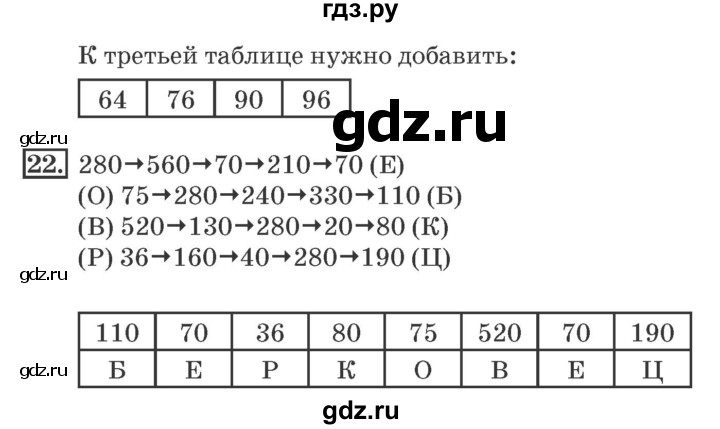 ГДЗ по математике 4 класс Дорофеев рабочая тетрадь  часть 1. страница - 10, Решебник №2 2018